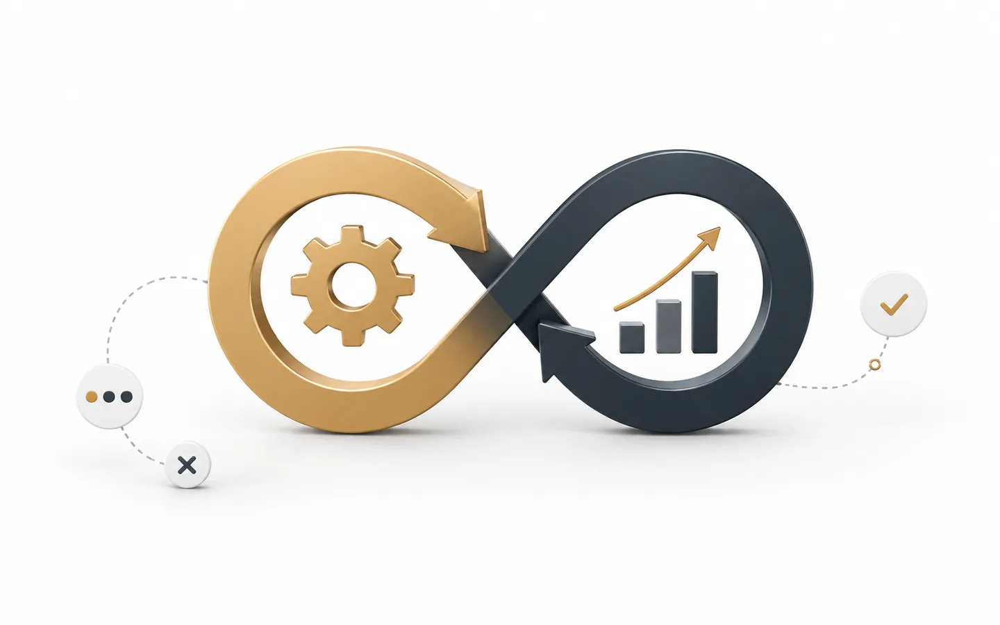 Continuous improvement loop joining a gear and a rising performance chart